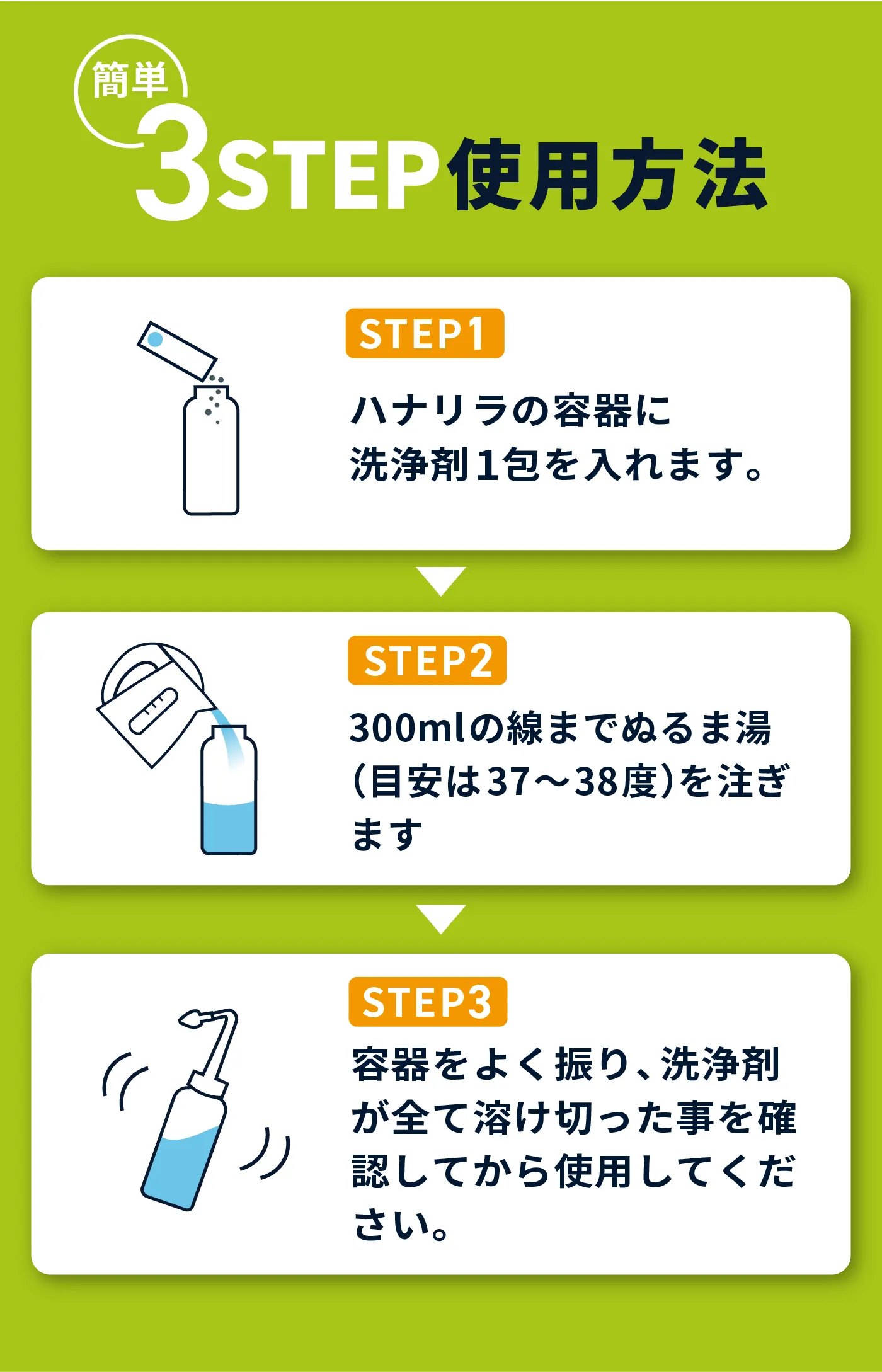 「簡単3STEP使用方法」STEP1.ハナリラの容器に洗浄剤1包を入れます。STEP2.300mlの線までぬるま湯（目安は37~38度）を注ぎます。STEP3.容器をよく振り、洗浄剤が全て溶け切った事を確認してから使用してください。